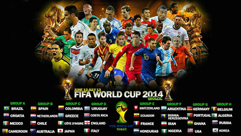 756 fifa world cup 2014 group stages draw