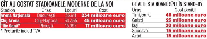 646041-cost-stadioane