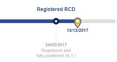 registered RCD