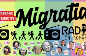 Migratia DJ ilor de radio in Romania INFOGRAFIC INTERACTIV
