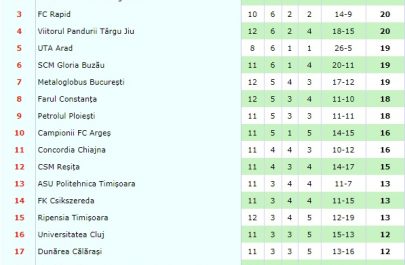 clas 12