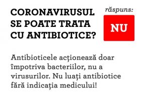 nu antibiotice coronavirus
