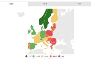 road deaths per mln. inhabitants in the EU in 2020