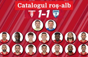 Catalogul roș alb 2022 meciul UTA Arad – FC Voluntari 1 1