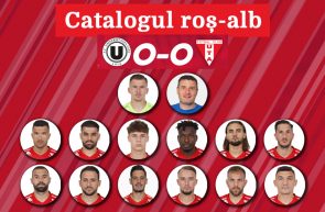 Catalogul roș alb 2022 U Cluj – UTA Arad 0 0
