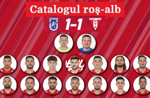 Catalogul roș-alb. Notele jucătorilor echipei arădene, acordate de cititori, după meciul FC U Craiova – UTA 1-1