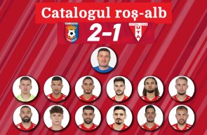 Catalogul ros alb 2023 Chindia Targoviste – FC UTA Arad 2 1