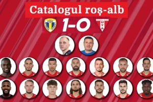 Catalogul ros alb 2023 FC Petrolul Ploiesti – UTA Arad 1 0