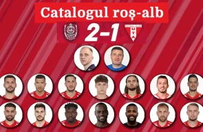Catalogul ros alb Notele jucatorilor echipei aradene acordate de cititori dupa meciul CFR Cluj – UTA Arad 2 1