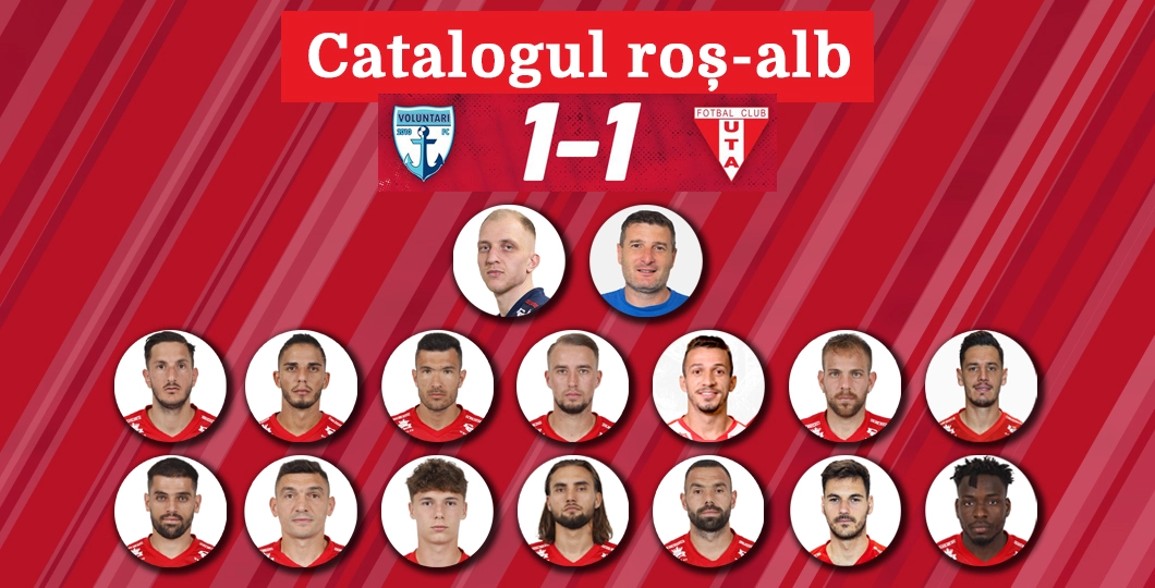 Catalogul roș-alb. Notele jucătorilor echipei arădene, acordate de  cititori, după meciul FC Voluntari – UTA Arad 1-1 · Special Arad