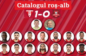 Catalogul roș-alb 2023 UTA Arad – Hermannstadt 1-0