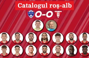 Catalogul roș-alb. Notele jucătorilor echipei arădene, acordate de cititori, după meciul Gloria Buzău – UTA Arad 0-0