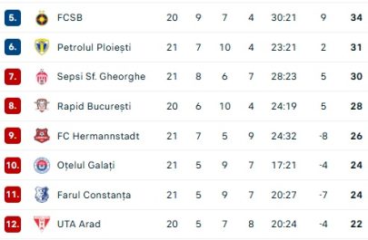 liga 1
