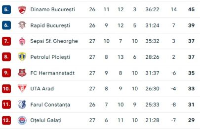 liga 1