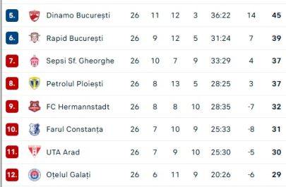 liga 1