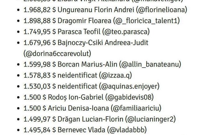 Teo parasca sume