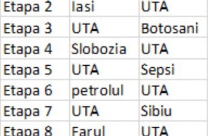 program uta