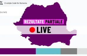 Alegeri Prezidențiale 2025 - Turul 1 REZULTATE PARȚIALE în timp real.webp