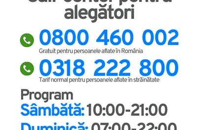 Expert Forum - centru de informare - asistență electorală - alegerile prezidențiale - vot corect call center