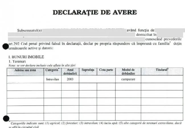 CCR a decis: toți cei interesați pot să-și ascundă averile de public, trecându-le doar pe copii și soți. Ce vor conține declarațiile de avere