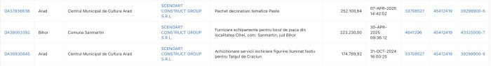 Imagine din 14.05.2025 la 06.46