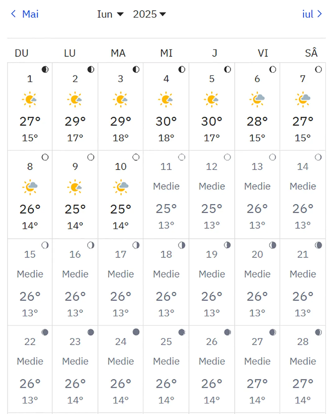 METEO ARAD - potrivit weather.webp