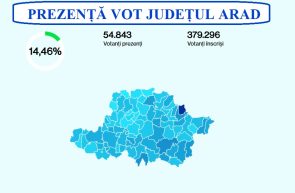 prezență vot moneasa