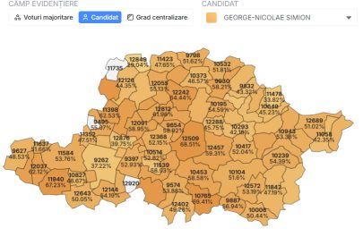 george simion județul arad tur 1