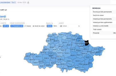 moneasa cea mai mare prezență vot alegeri prezidențiale 2025