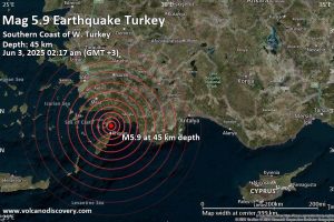 Cutremur de 5,8 în Turcia