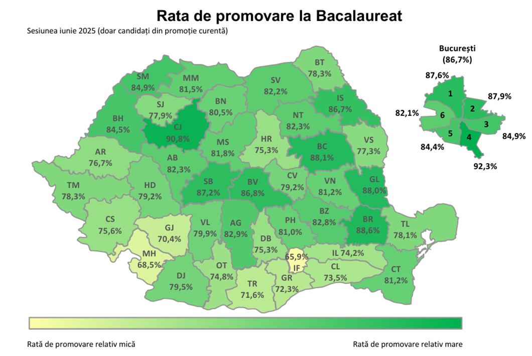 bacalaureat