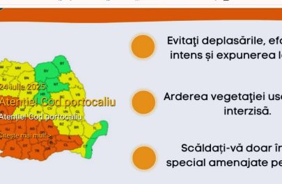 cod portocaliu joi 25 iulie