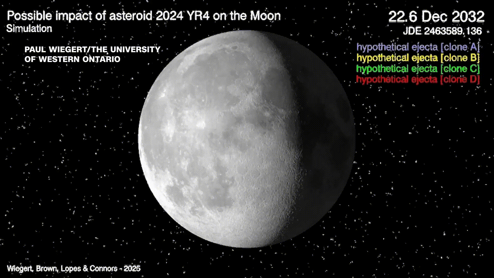 Asteroid 2024 YR4 impact Lună simulare