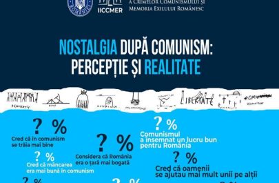 sondaj nicolae ceausescu