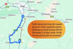 trafic