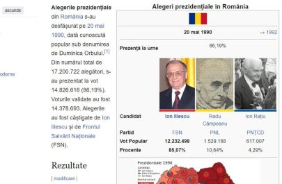 alegeri fantoma 1990