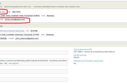 cabinet anca țurcaș contact identic firma