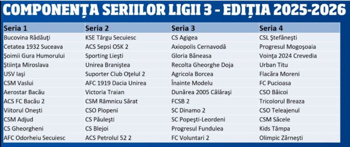 serie 1