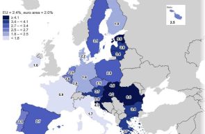 Eurostat inflație