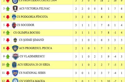 liga 42