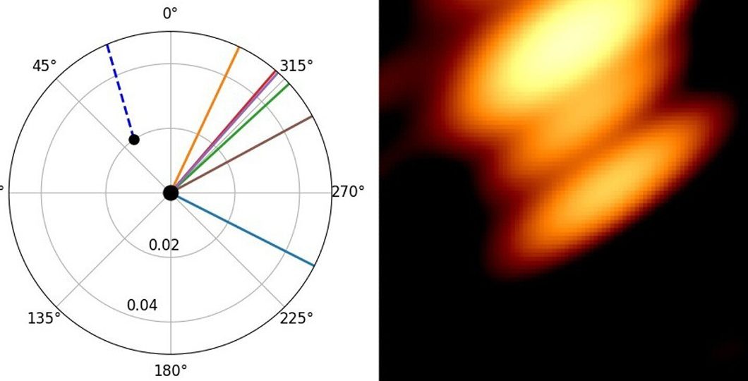 Prima Imagine a Două Găuri Negre Orbitând Împreună, Capturată de Astronomi