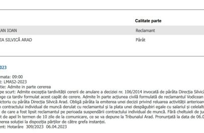 directia silvica sentinte
