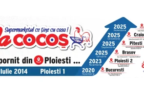 La Cocoș deschidere Arad