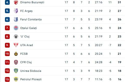 superliga