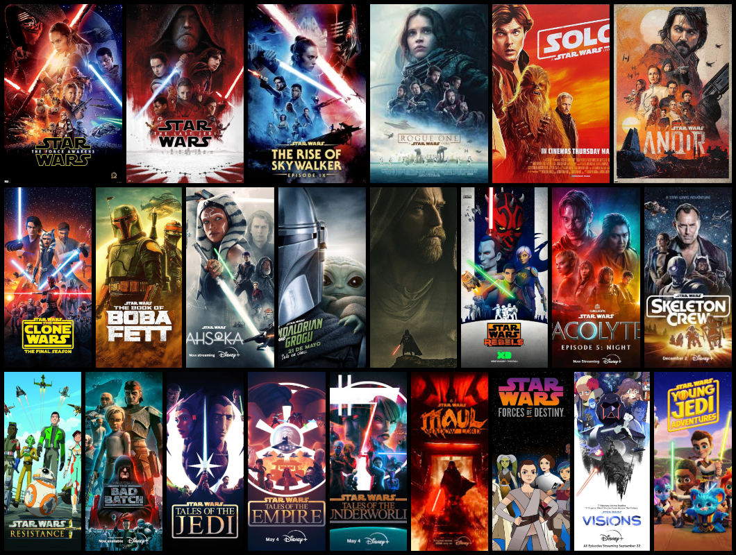 Producții Star Wars Lucasfilm sub conducerea Kathleen Kennedy