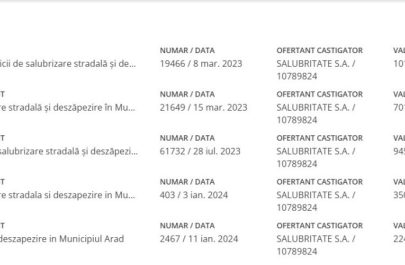 esec zapada contract salubritate deva