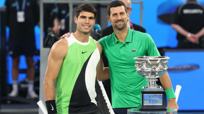 djokovic