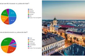 strategia culturala arad 2026 2030
