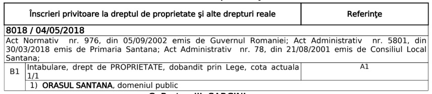 Poza pentru articolul Poartă pe domeniul public, explicații cu jumătate de măsură: cazul străzii parțial blocate din Sântana