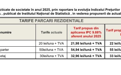 tarife parcari 2
